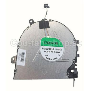 SUNON EG70040S1-C140-S9A fläkt